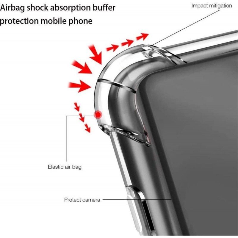 Oem Θήκη Σιλικόνης Anti Shock (0.5mm) Για Samsung Galaxy A52 5G / A52 4G / A52S 5G  Διάφανο