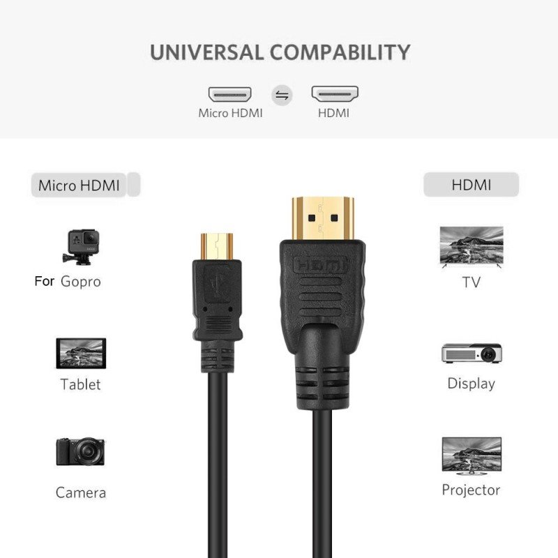 Oem Καλώδιο Micro USB σε HDMI Μαύρο High Speed 1.5m