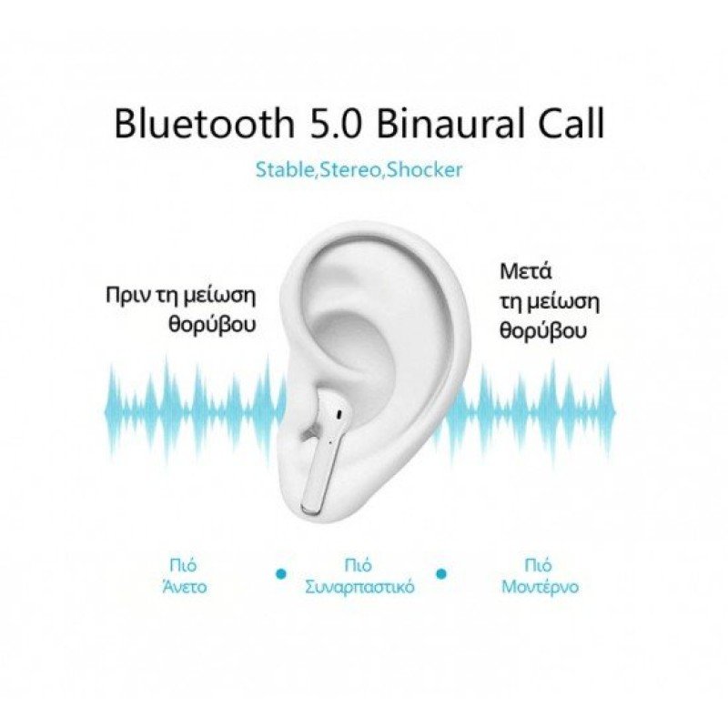 TWS i13 Ασύρματα Ακουστικά Bluetooth - Λευκό